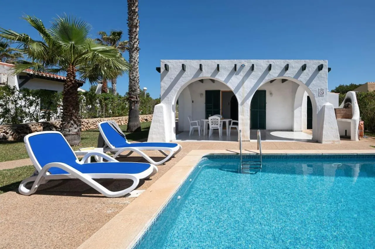 Villa Flor location